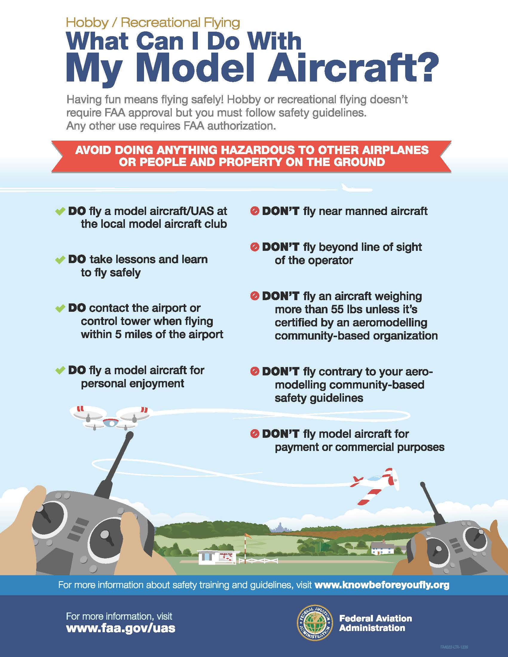 Do's and Don'ts of Model Aircraft Flying